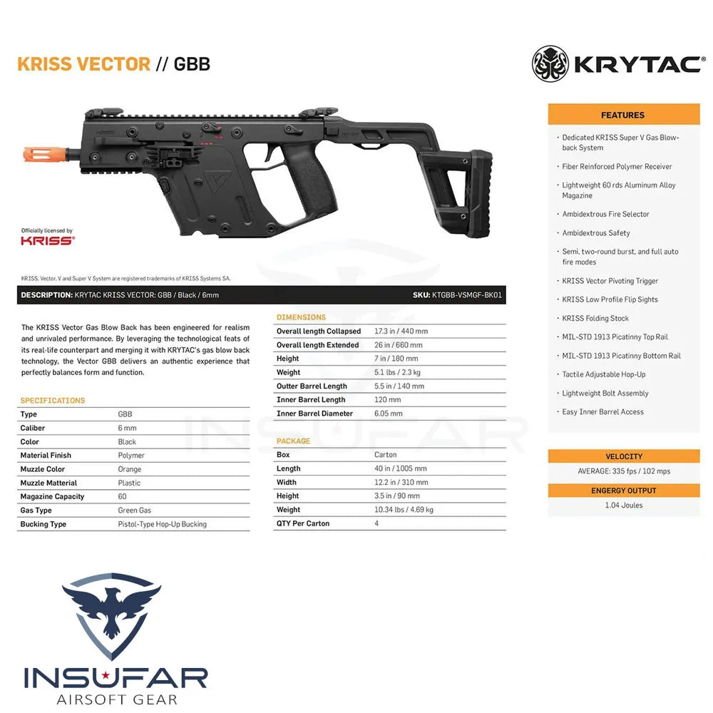 Replica Krytac KRISS Vector doble tono Gas Blowback GBB SMG